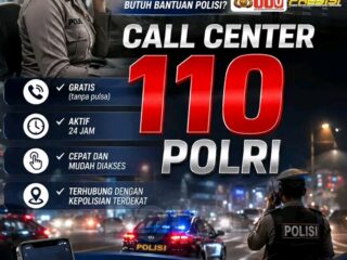 Gerak Cepat Menindaklanjuti Laporan Masyarakat, Call Center 110 Polri Siap Melayani 24 Jam Tanpa Henti